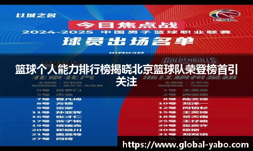 篮球个人能力排行榜揭晓北京篮球队荣登榜首引关注