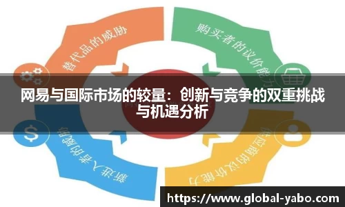 网易与国际市场的较量：创新与竞争的双重挑战与机遇分析